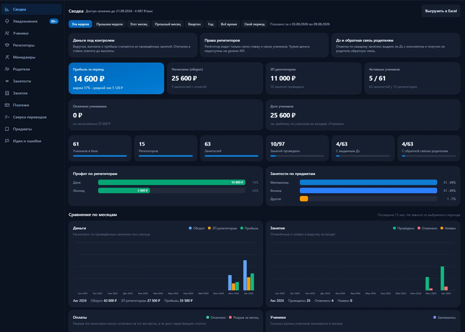 Tutora — платформа учёта репетиторского центра