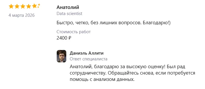 Скриншот исходного отзыва: Анатолий