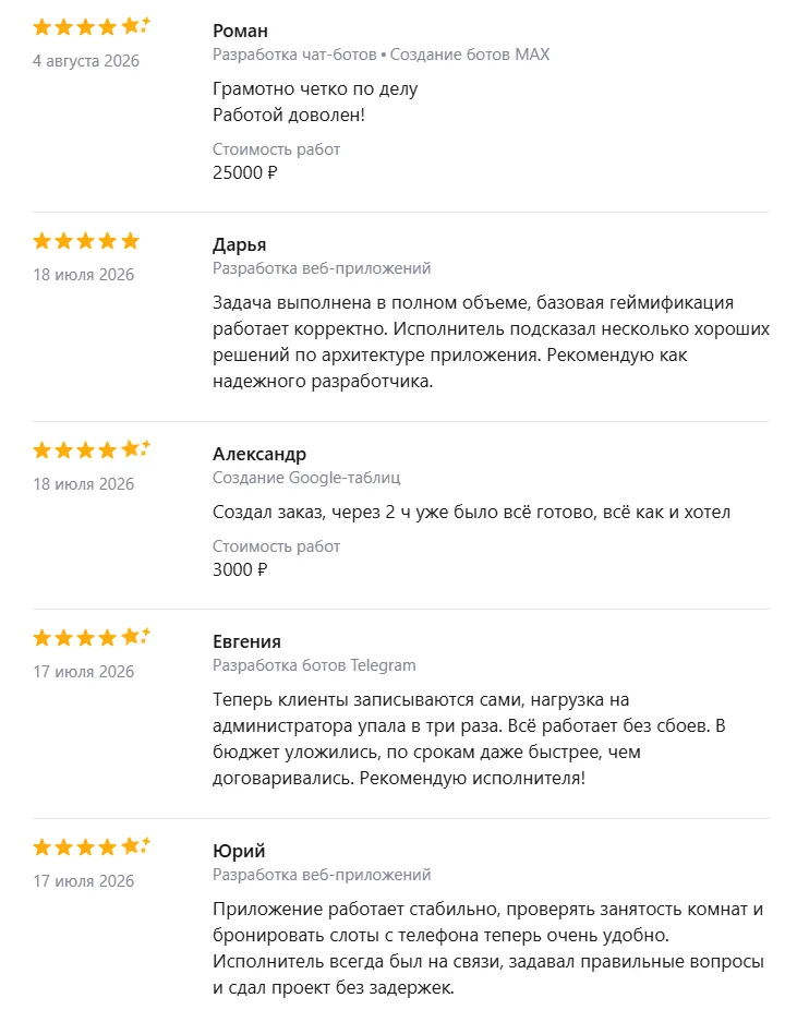 Скриншот исходного отзыва: Роман